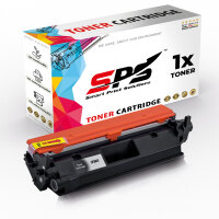Kompatibel für HP LaserJet Pro MFP M 148 fdw...