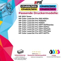Kompatibel f&uuml;r HP Color Laserjet Pro M252DW / CF402X / 201X Toner Gelb