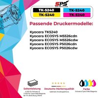 Kompatibel für Kyocera Ecosys M5526 / 1T02R7CNL0 / TK-5240C Toner Cyan