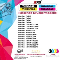 Kompatibel f&uuml;r Brother HL-3150 / TN-245Y / TN-246Y Toner Gelb