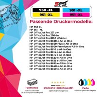 10er Multipack Set kompatibel f&uuml;r HP Officejet Pro 276DW Druckerpatronen 950XL 951XL