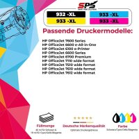 10er Multipack Set kompatibel f&uuml;r HP Officejet 7110 Druckerpatronen 932XL 933XLL