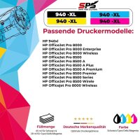 10er Multipack Set kompatibel f&uuml;r HP Officejet Pro 8500 W Druckerpatronen 940XL