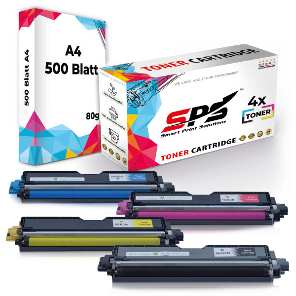 Druckerpapier A4 + 4x Multipack Set Kompatibel für Brother HL 3170 CW  (TN-245C, TN-245M, TN-245Y, TN-241BK) Toner