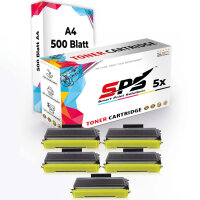 Druckerpapier A4 + 5x Multipack Set Kompatibel für...