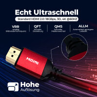 HDMI Kabel 2m Ultra HD 4K 60Hz HDMI 2.0 18 Gbit/s High Speed kabel für 4k TVs, Playstation, XBOX, Computer, Beamer mit HDMI Ausgang