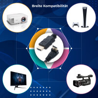 2x HDMI Kabel 2m Typ L Set 4K Ultra HD High Speed kabel 18 Gbit/s
