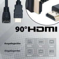 5x HDMI Kabel 2m Typ L Set 4K Ultra HD High Speed kabel 18 Gbit/s