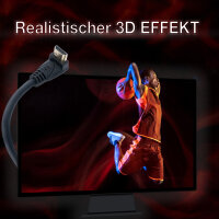 5x HDMI Kabel 2m Typ L Set 4K Ultra HD High Speed kabel 18 Gbit/s