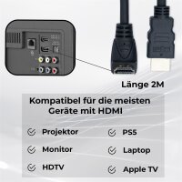 5x HDMI Kabel 2m Typ L Set 4K Ultra HD High Speed kabel 18 Gbit/s