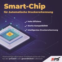 Kompatibel für HP Envy 5055 / N9K07AE / 304XL Druckerpatrone Farbig