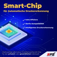 Kompatibel für HP Color LaserJet CP 2027 Series...