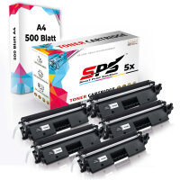 Druckerpapier A4 + 5x Multipack Set Kompatibel für...