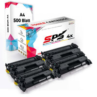 Druckerpapier A4 + 4x Multipack Set Kompatibel f&uuml;r Canon i-SENSYS LBP-212 dw (2199C002/52) Toner Schwarz