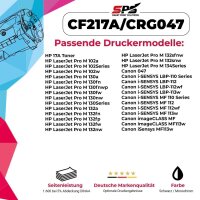 Druckerpapier A4 + 5x Multipack Set Kompatibel f&uuml;r HP LaserJet Pro MFP M 130 Series (CF217A/17A) Toner Schwarz