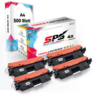 Druckerpapier A4 + 4x Multipack Set Kompatibel f&uuml;r HP LaserJet Pro M 130 nw (CF217A/17A) Toner Schwarz