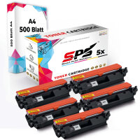 Druckerpapier A4 + 5x Multipack Set Kompatibel f&uuml;r HP LaserJet Pro MFP M 148 Series (CF294A) Toner Schwarz