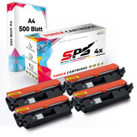 Druckerpapier A4 + 4x Multipack Set Kompatibel f&uuml;r HP LaserJet Pro MFP M 148 Series (CF294X) Toner Schwarz