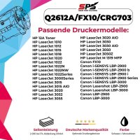 Kompatibel für HP Laserjet 3020 AIO / Q2612A / 12A Toner Schwarz