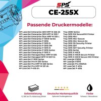 Druckerpapier A4 + 5x Multipack Set Kompatibel f&uuml;r HP LaserJet Pro MFP M 521 dz (CE255X/55X) Toner Schwarz